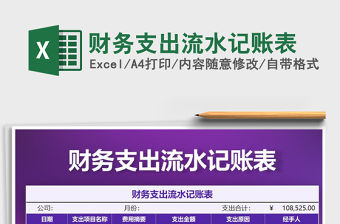 2021年財務支出流水記賬表