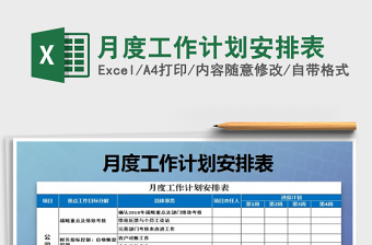 2021年月度工作計劃安排表