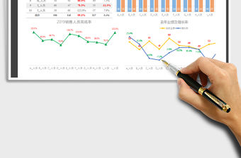 2021年銷售業績統計表