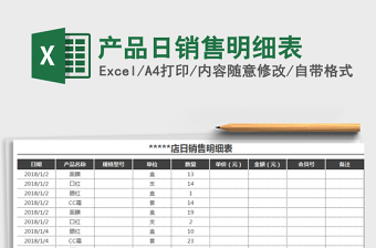 2022理发师日销售明细表