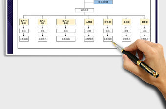 2021年組織架構(gòu)圖