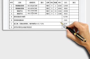 2021年報價單-公式計算免費下載
