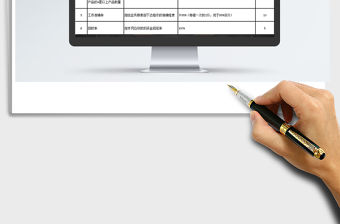 2021年貿易公司企業員工—績效考核