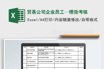 2021年貿(mào)易公司企業(yè)員工—績(jī)效考核
