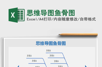 2021年思維導(dǎo)圖魚骨圖