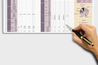 2021年婚禮清單預算表