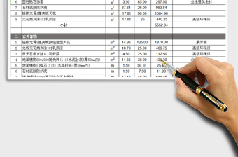 2021年别墅室内装修工程预算表