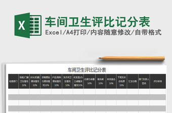 2021年车间卫生评比记分表