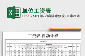 2021年單位工資表免費下載