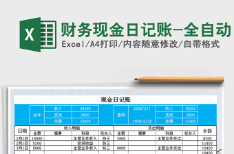 2021年財(cái)務(wù)現(xiàn)金日記賬-全自動(dòng)