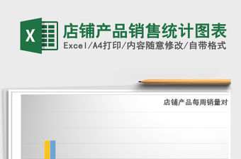 2021年店鋪產品銷售統計圖表