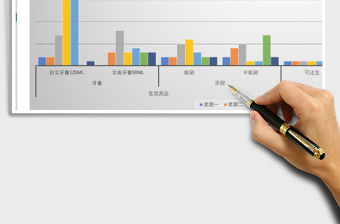 2021年店鋪產品銷售統計圖表