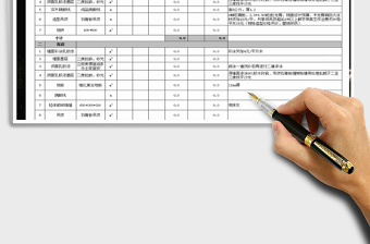 2021年裝修材料最全報價表（自動可查詢）
