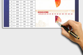 2021年收支分析圖