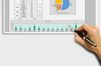 2021年家庭月支出分析表