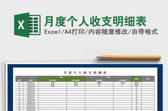 2021年月度個人收支明細表