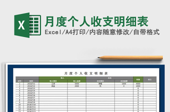 2021年月度個(gè)人收支明細(xì)表