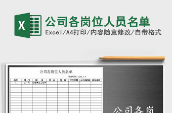 2021年公司各崗位人員名單