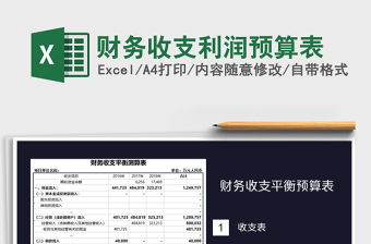 2021招商利潤預(yù)算表免費下載