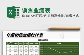 2021年銷售業(yè)績(jī)表
