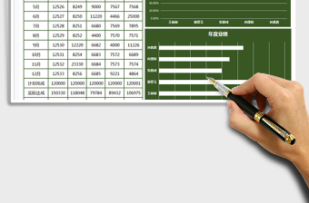2021年銷售業(yè)績表