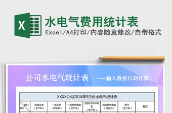 2021年水電氣費用統計表