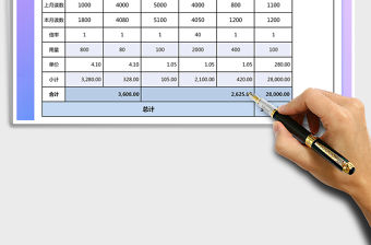 2021年水電氣費用統計表