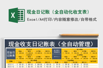 2021年現(xiàn)金日記賬（全自動化收支表）