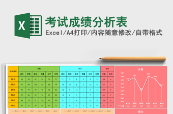 2022通用考试成绩分析表-优秀率计算