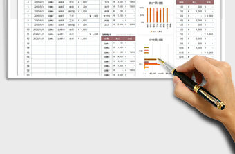 2021年通用財務報表-多種維度統(tǒng)計