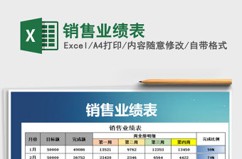 2021年銷售業績表