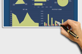 2021年公司財務收支預算數(shù)據(jù)圖表