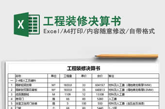 2021年工程裝修決算書