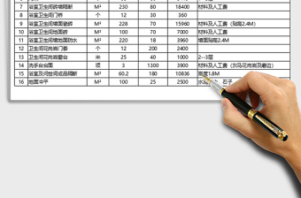 2021年工程裝修決算書