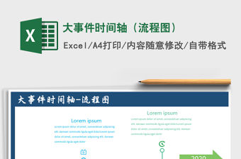 2021年大事件時間軸（流程圖）