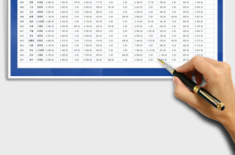 2021年工資表（自動生成工資條)