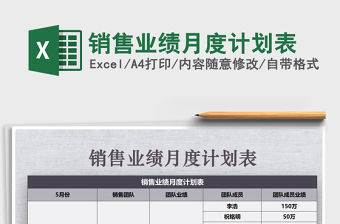 2021年銷售業績月度計劃表