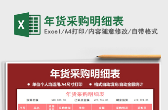 2021年年貨采購明細表