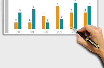 2021年橙綠對比商務(wù)簡潔簇狀柱形圖