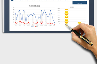 2021年月度收支表自动生成图表免费下载