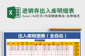 2021年進銷存出入庫明細表