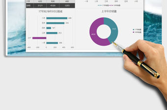 2021年銷售銷量統計報表