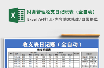 2021年財(cái)務(wù)管理收支日記賬表（全自動(dòng)）