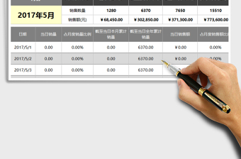 2021年銷售跟蹤分析工具（任一月度每日統(tǒng)計，總體，日期自動