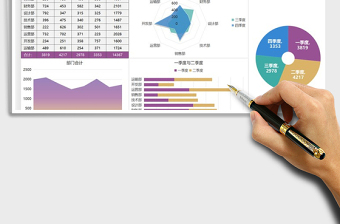 2021年部门季度数据分析图表模板