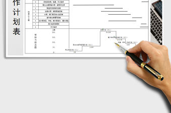 2021年工程安裝進度計劃表及勞動力分配圖