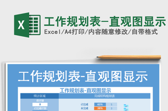 2021年工作規(guī)劃表-直觀圖顯示