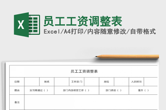 2021年員工工資調(diào)整表