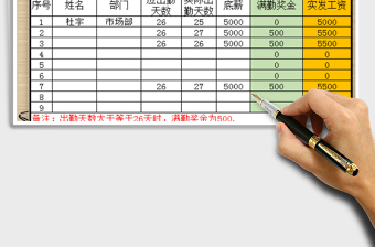 2021年通用工資條