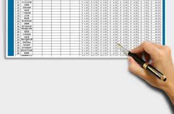 2021年2018年公司費用支出預算明細表